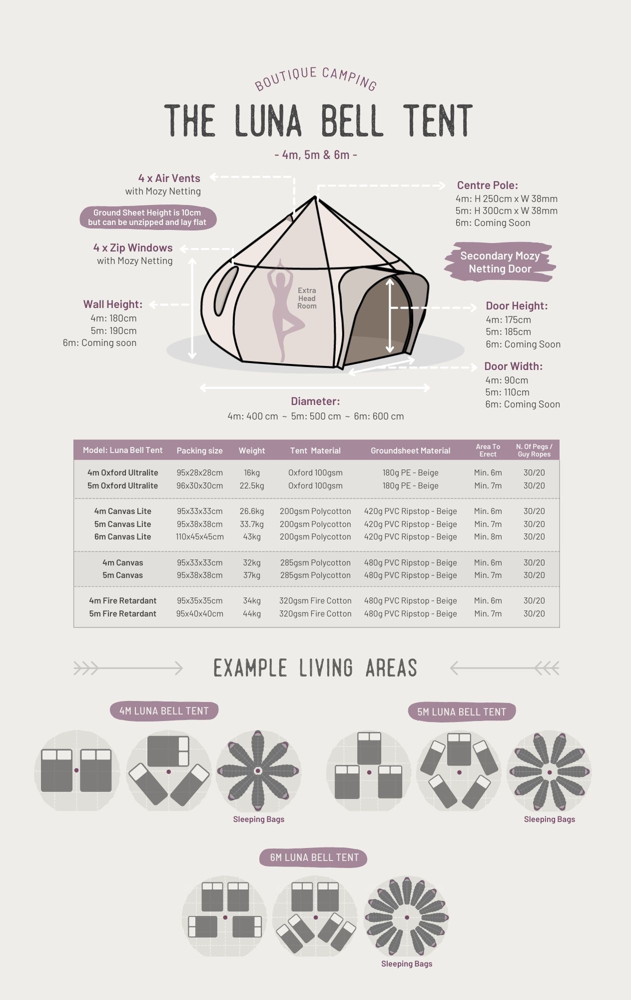 Luna Bell Tent Info sheet